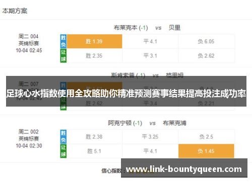 足球心水指数使用全攻略助你精准预测赛事结果提高投注成功率 足球心水指数使用全攻略助你精准预测赛事结果提高投注成功率
