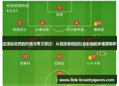 足球运动员的价值与意义探讨:从竞技表现到社会影响的多维度解析 足球运动员的价值与意义探讨:从竞技表现到社会影响的多维度解析