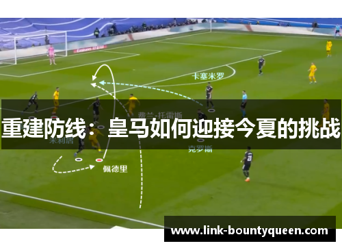 重建防线:皇马如何迎接今夏的挑战 重建防线:皇马如何迎接今夏的挑战