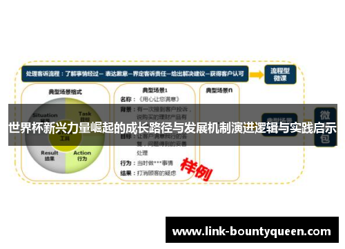 世界杯新兴力量崛起的成长路径与发展机制演进逻辑与实践启示 世界杯新兴力量崛起的成长路径与发展机制演进逻辑与实践启示