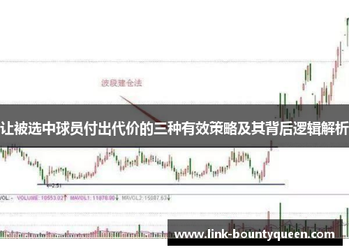 让被选中球员付出代价的三种有效策略及其背后逻辑解析 让被选中球员付出代价的三种有效策略及其背后逻辑解析