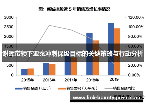 谢晖带领下亚泰冲刺保级目标的关键策略与行动分析 谢晖带领下亚泰冲刺保级目标的关键策略与行动分析